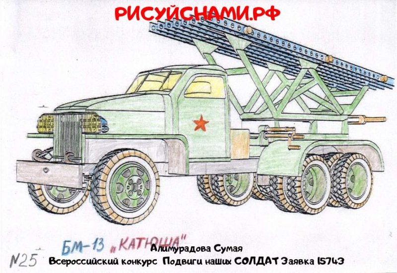 Катюша оружие