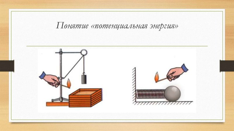 Механическая энергия рисунок