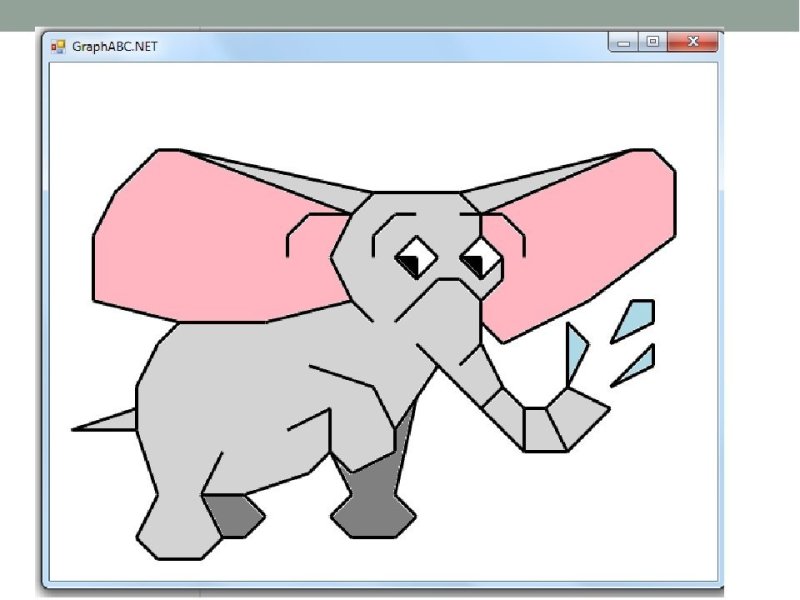 Графическое изображение Паскаль