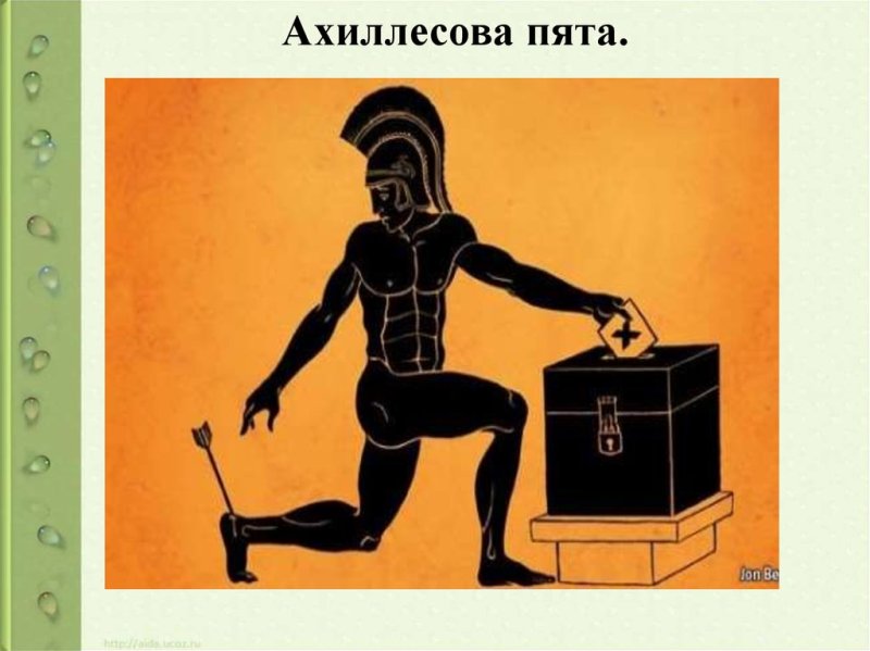 Ахиллесова пята