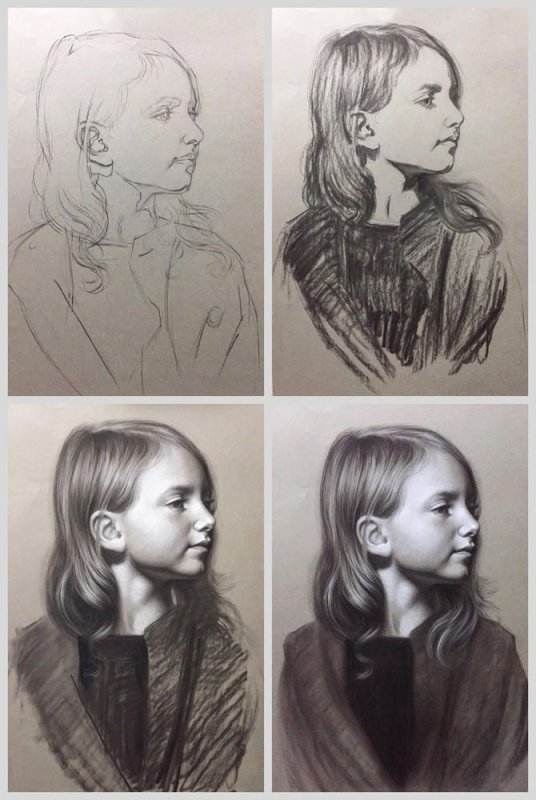 Рисование портрета