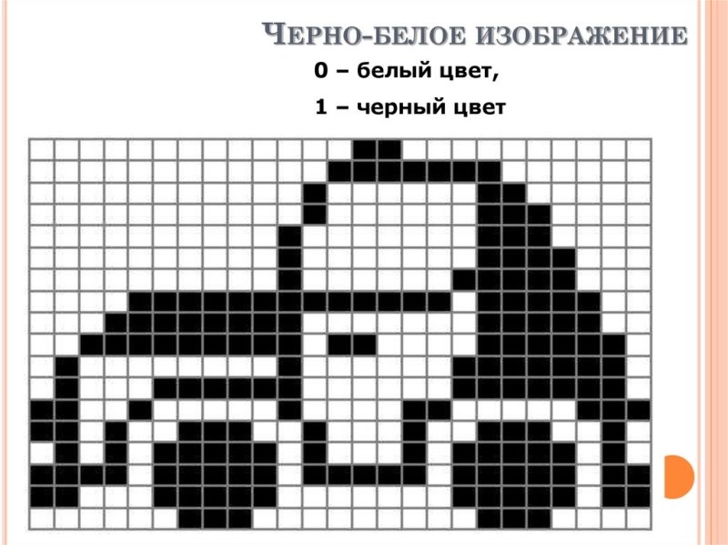 Рисунки по клеточкам черно белые