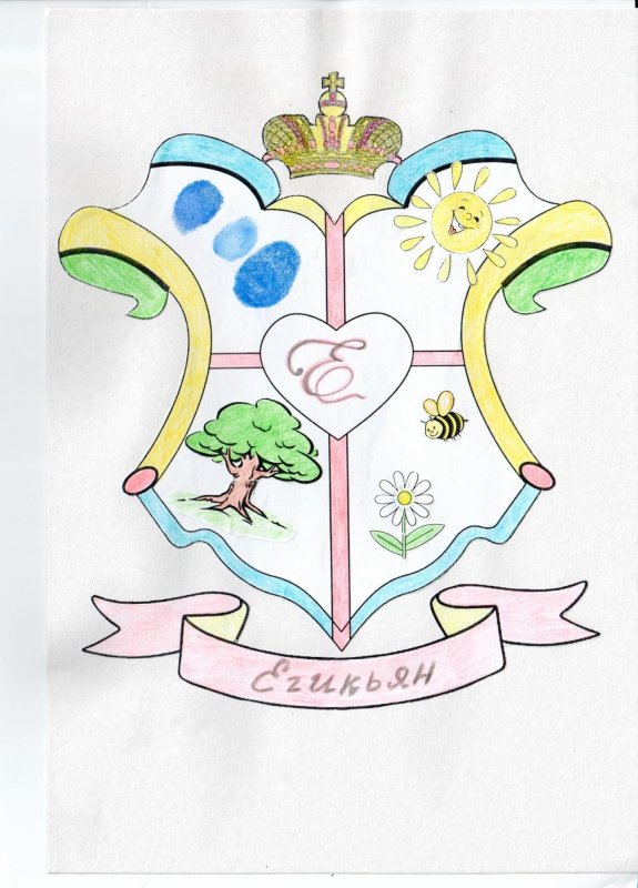 Семейный герб рисунки