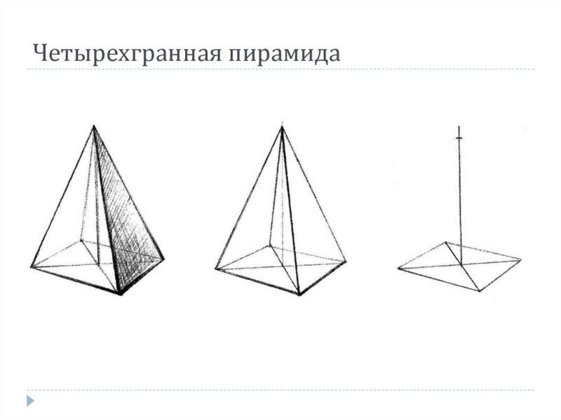 Четырехгранная Призма построение