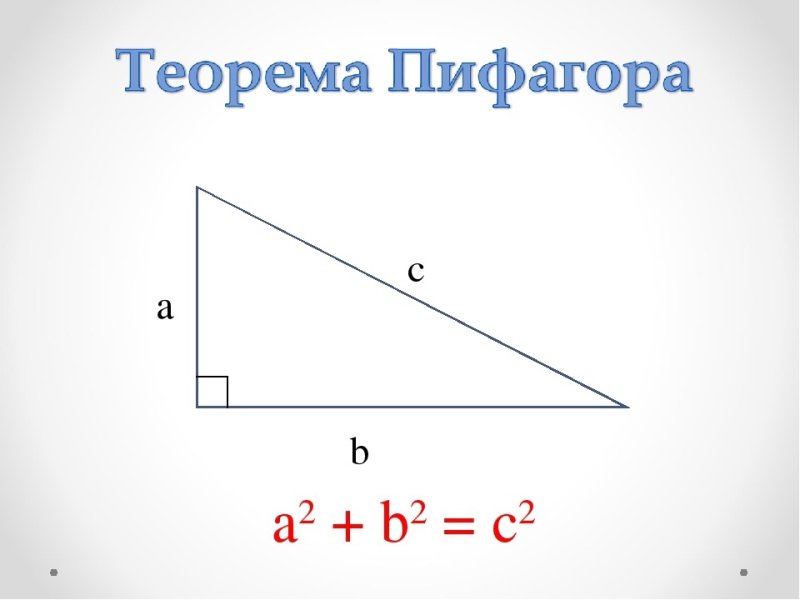 Формулировка теоремы Пифагора 8 класс
