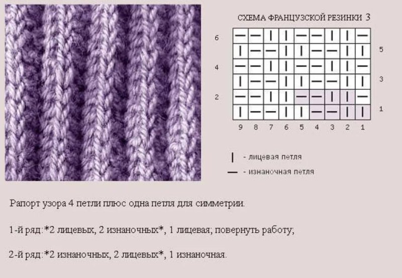 Французская резинка 1на1 спицами