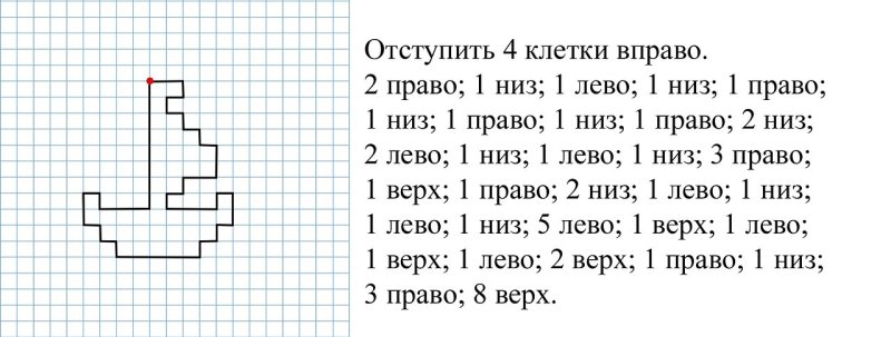 Математический диктант право лево для дошкольника