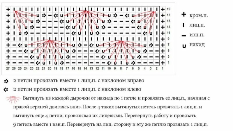 Вязание спицами ажурный узор звездочки схема