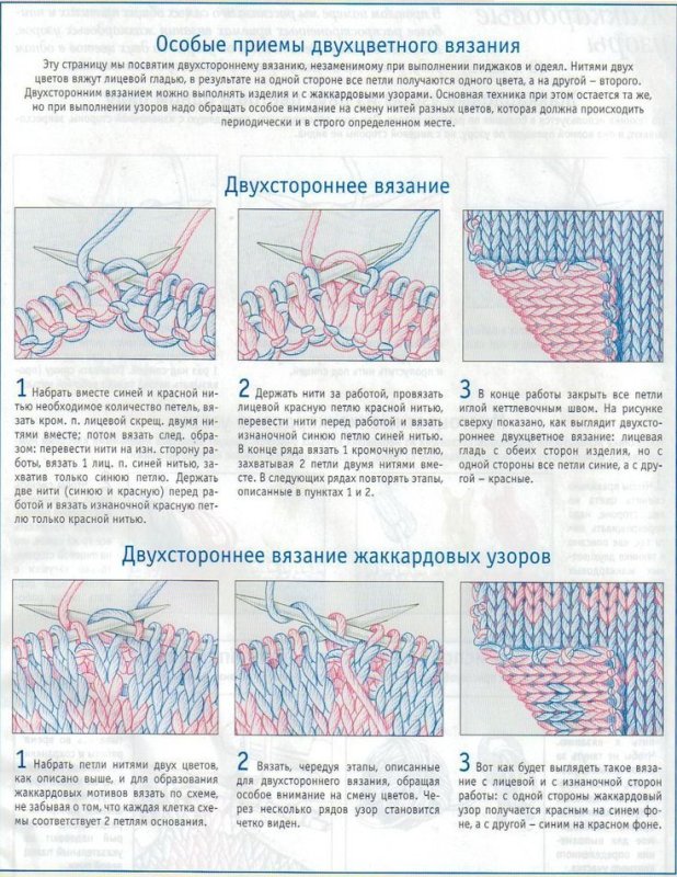 Техника двухстороннего вязания спицами