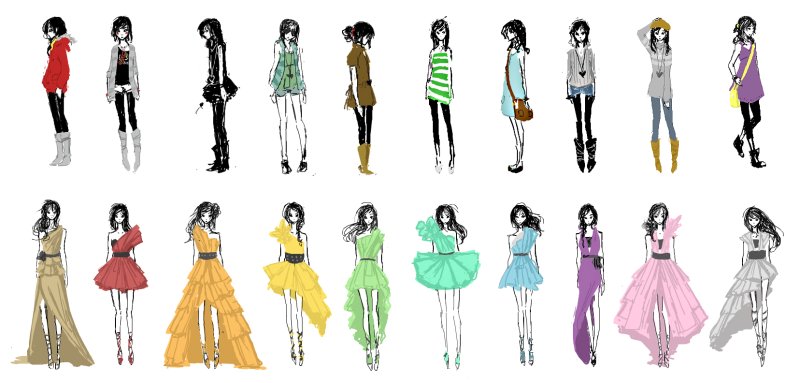 современная одежда рисунки