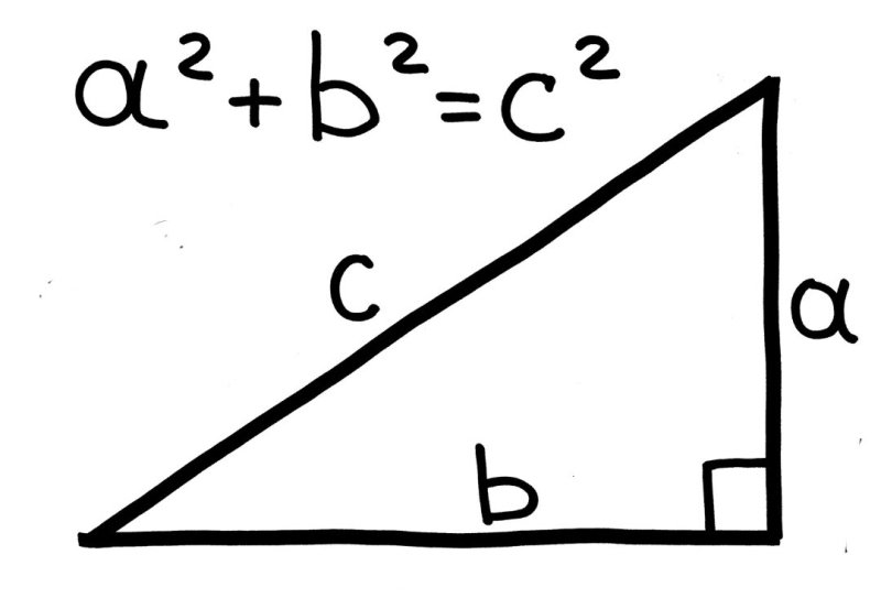 Теорема Пифагора рисунок и формула