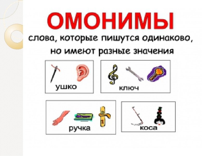 Слово одно а значения разные