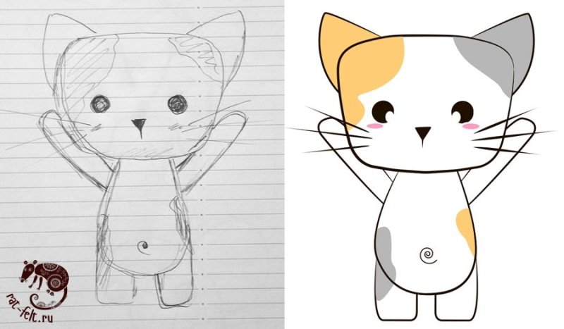 Рисунок кота для срисовки