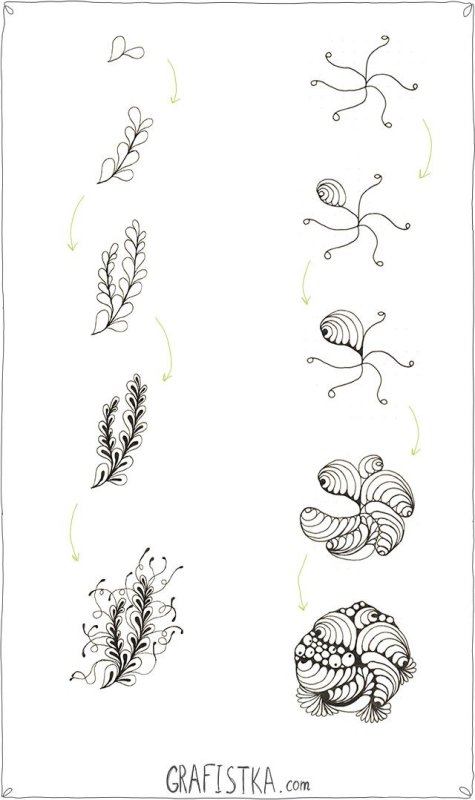 Интересные узоры для рисования