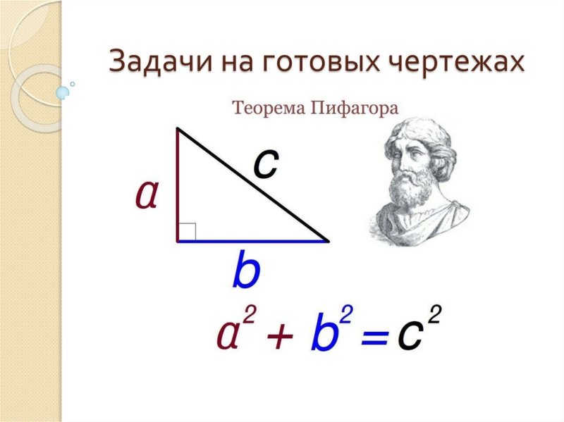 Теорема Пифагора чертеж и формула