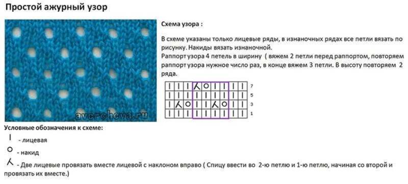 Узор дырочки спицами схема и описание