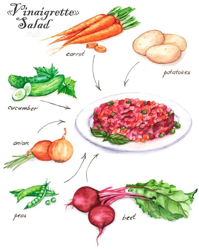Нарисовать овощной салат