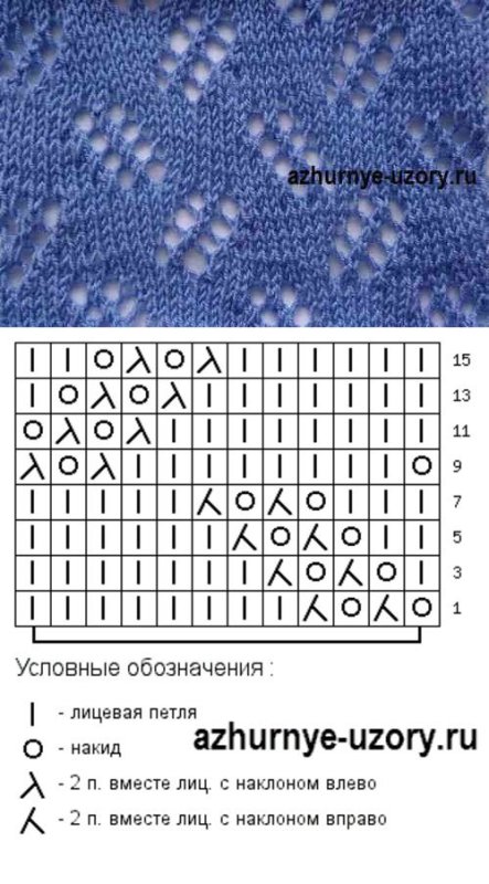 Простая схема вязания спицами ажура