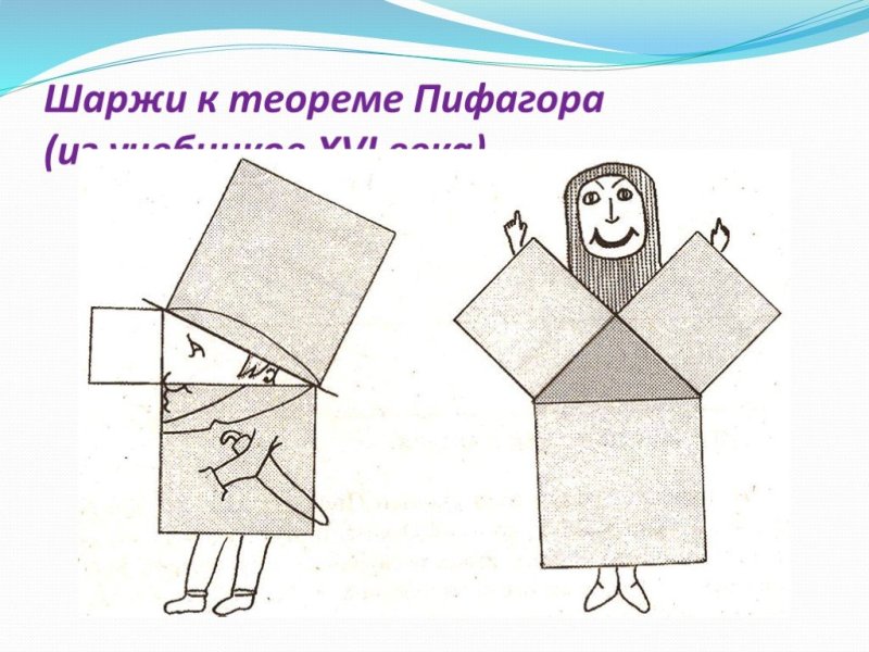 Рисунок на тему теорема Пифагора