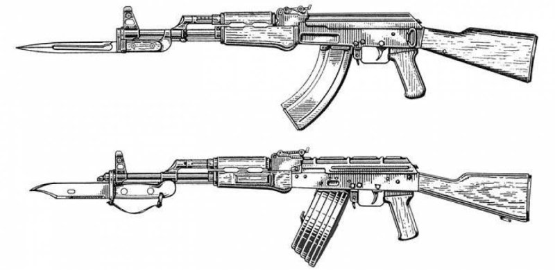 Автомат Калашникова раскраска