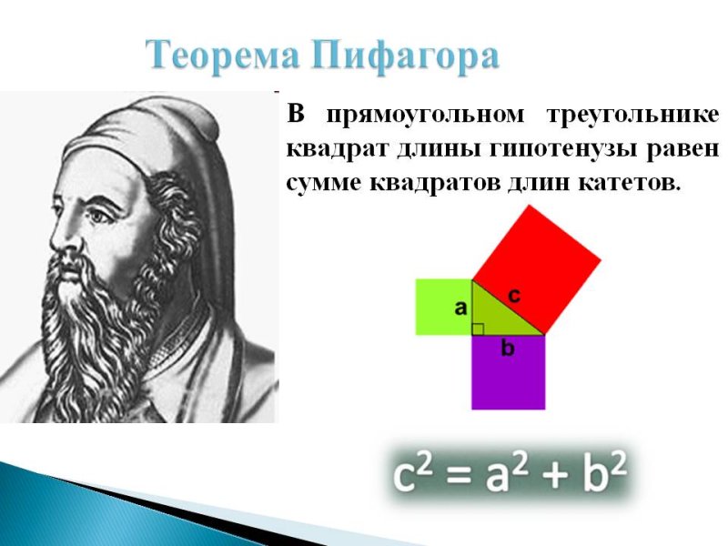 Теорема Пифагора формулировка