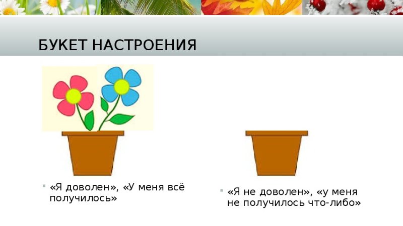 Рефлексия ваза с цветами
