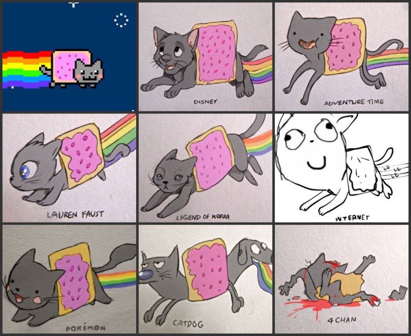 Мем Nyan Cat