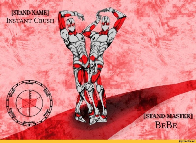 Стенды Джоджо фан арт
