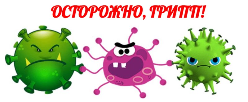 Микроб гриппа