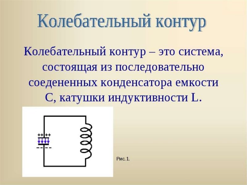 Колебательный контур получение электромагнитных колебаний схема