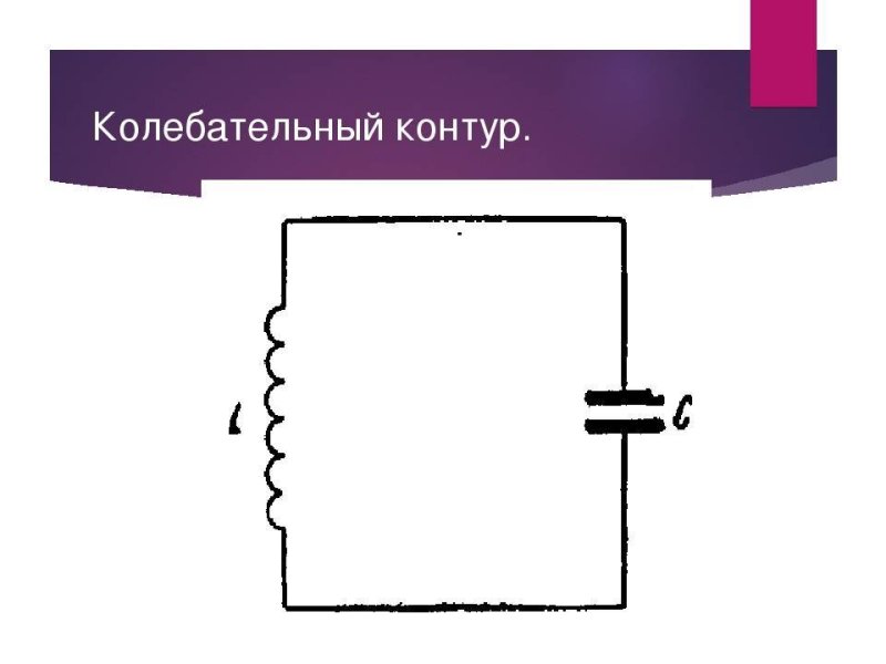 Колебательный контур