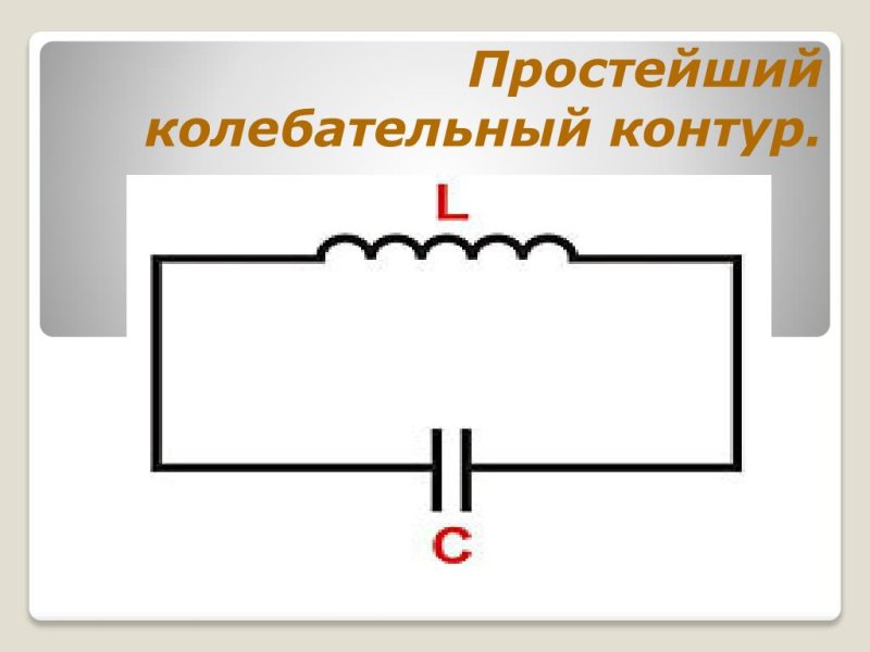 Простейший колебательный контур