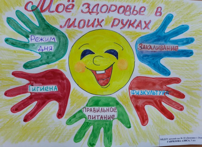 Рисунок на тему здоровыйэ образ жизни