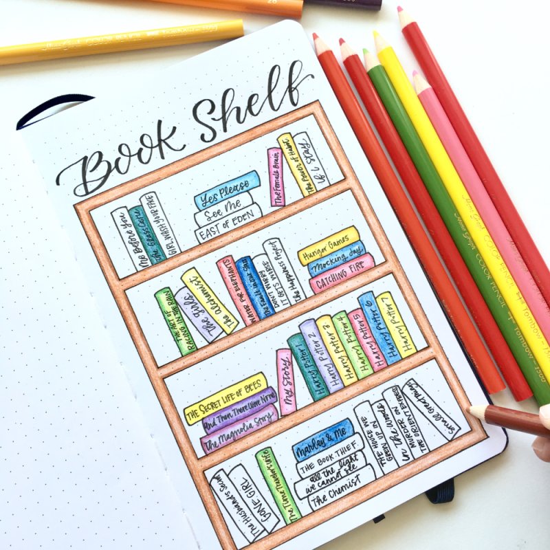 Трекер книг Bullet Journal