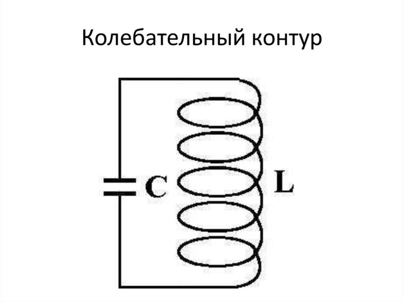 Схема колебательного контура 9 класс