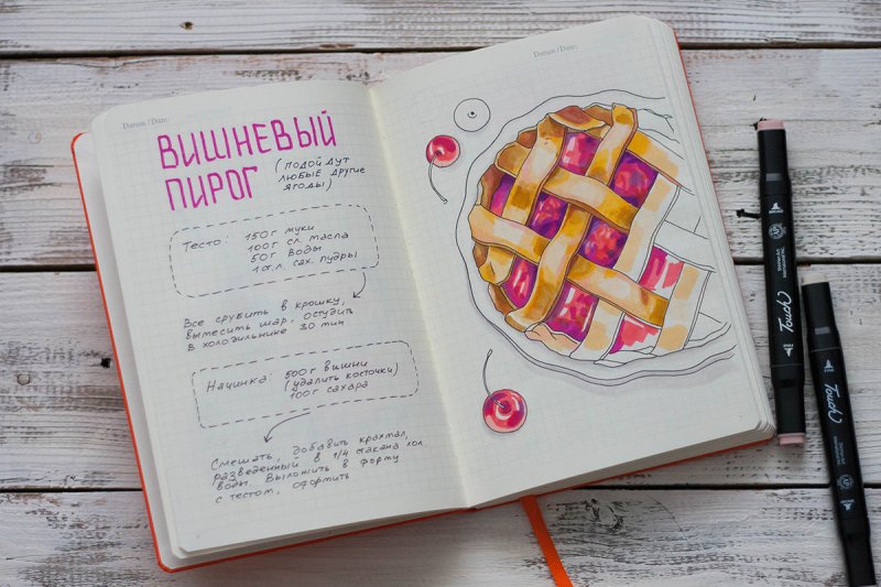 Идеи для книги рецептов