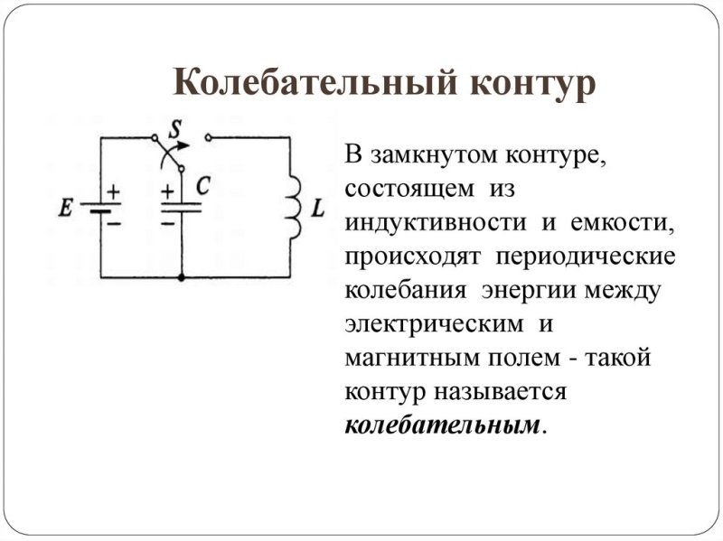 Колебательный контур LC