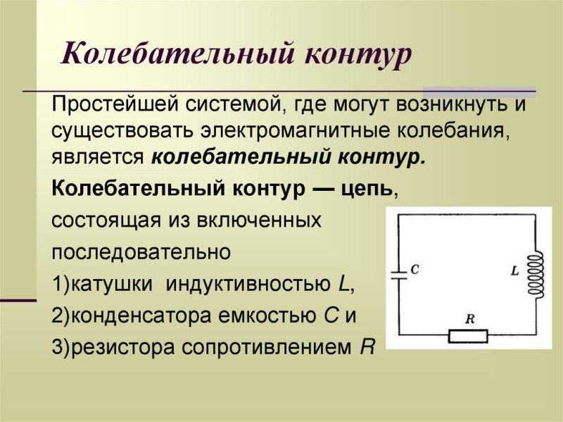 Колебательный контур схема физика