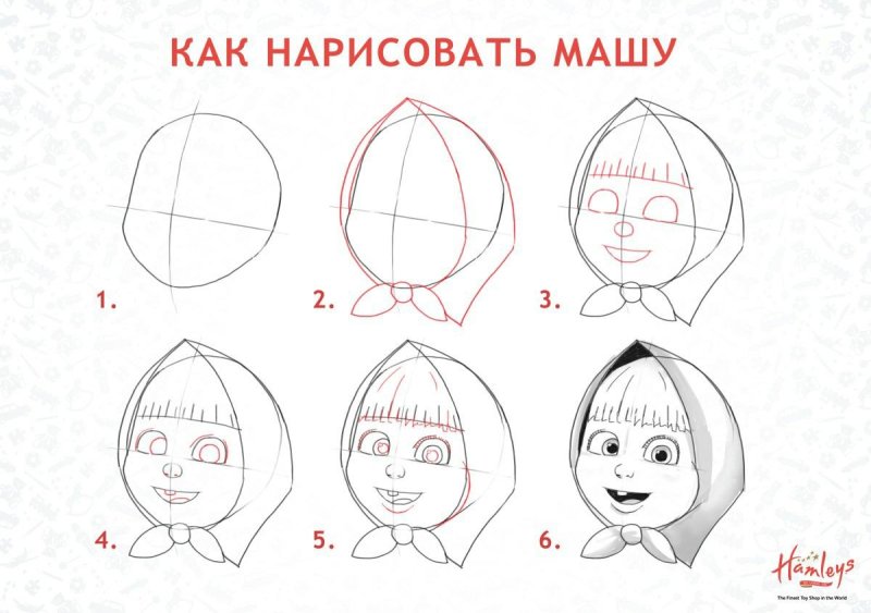 Рисование портрета поэтапно для детей