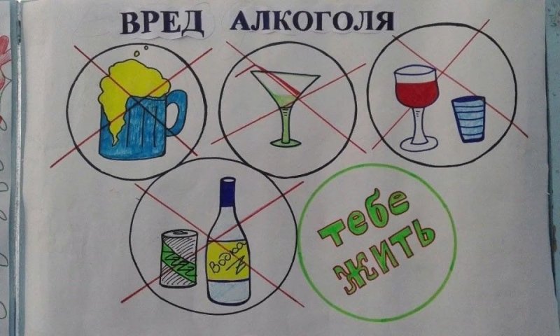 Рисунки против алкоголизма