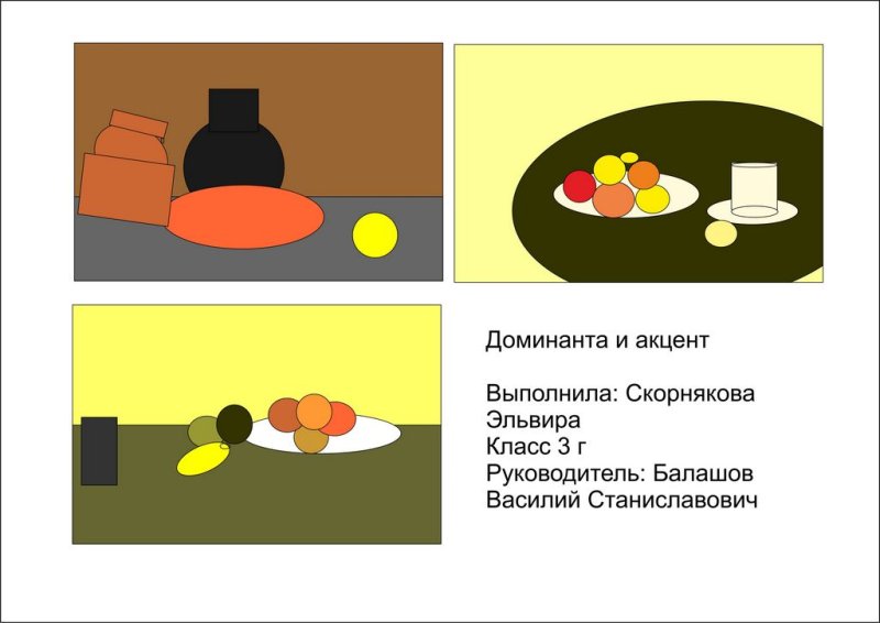 Доминанта и акцент в композиции