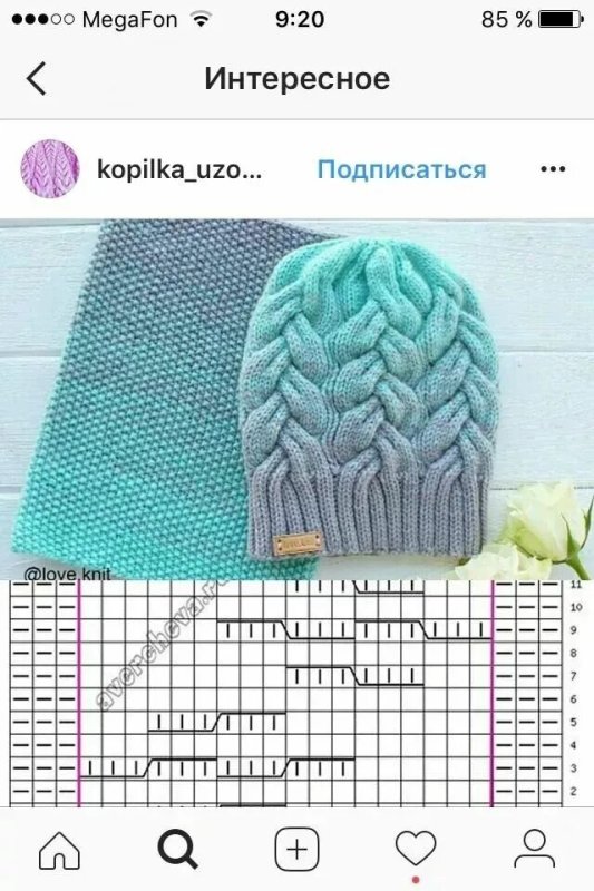 Узоры для вязаных шапок