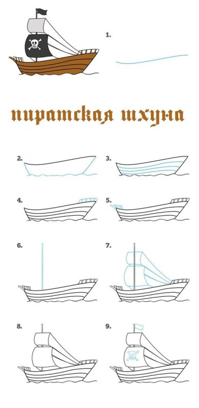 Рисование корабль пошагово для детей