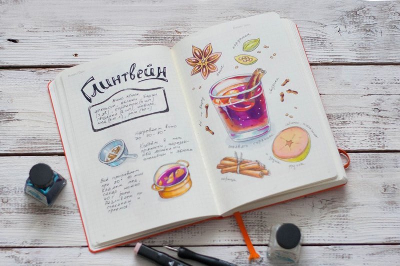 Оформление книги рецептов