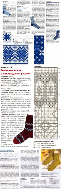 Узоры для мужских носков спицами схемы