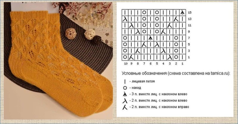 Ажурные носки схема