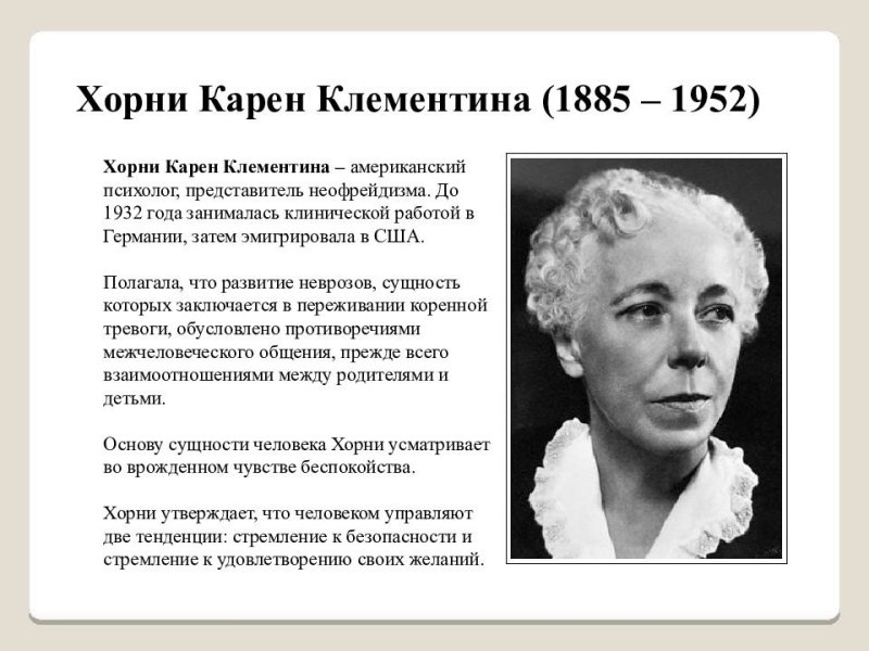 Карен Хорни (1885-1953)