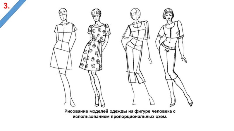 Модель для рисования одежды