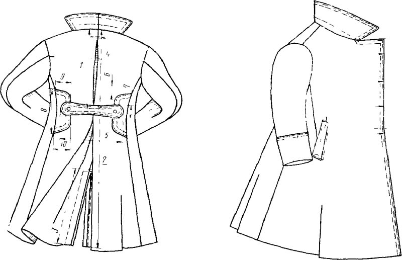 Шинель карандаш