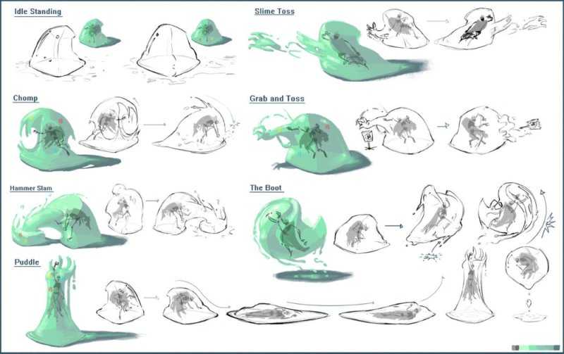 СЛИЗЕНЬ туториал